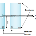 SECURIT-porte-vitree-securit-samir-menuiserie-martinique